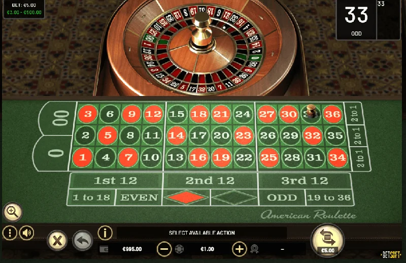 Posnetek zaslona American Roulette