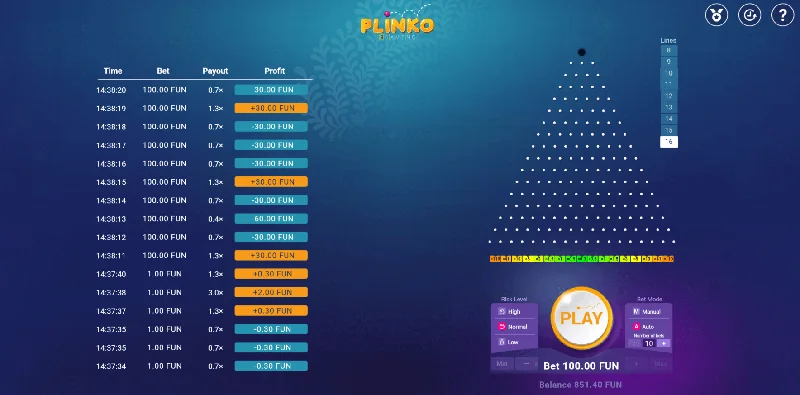 Posnetek zaslona Plinko